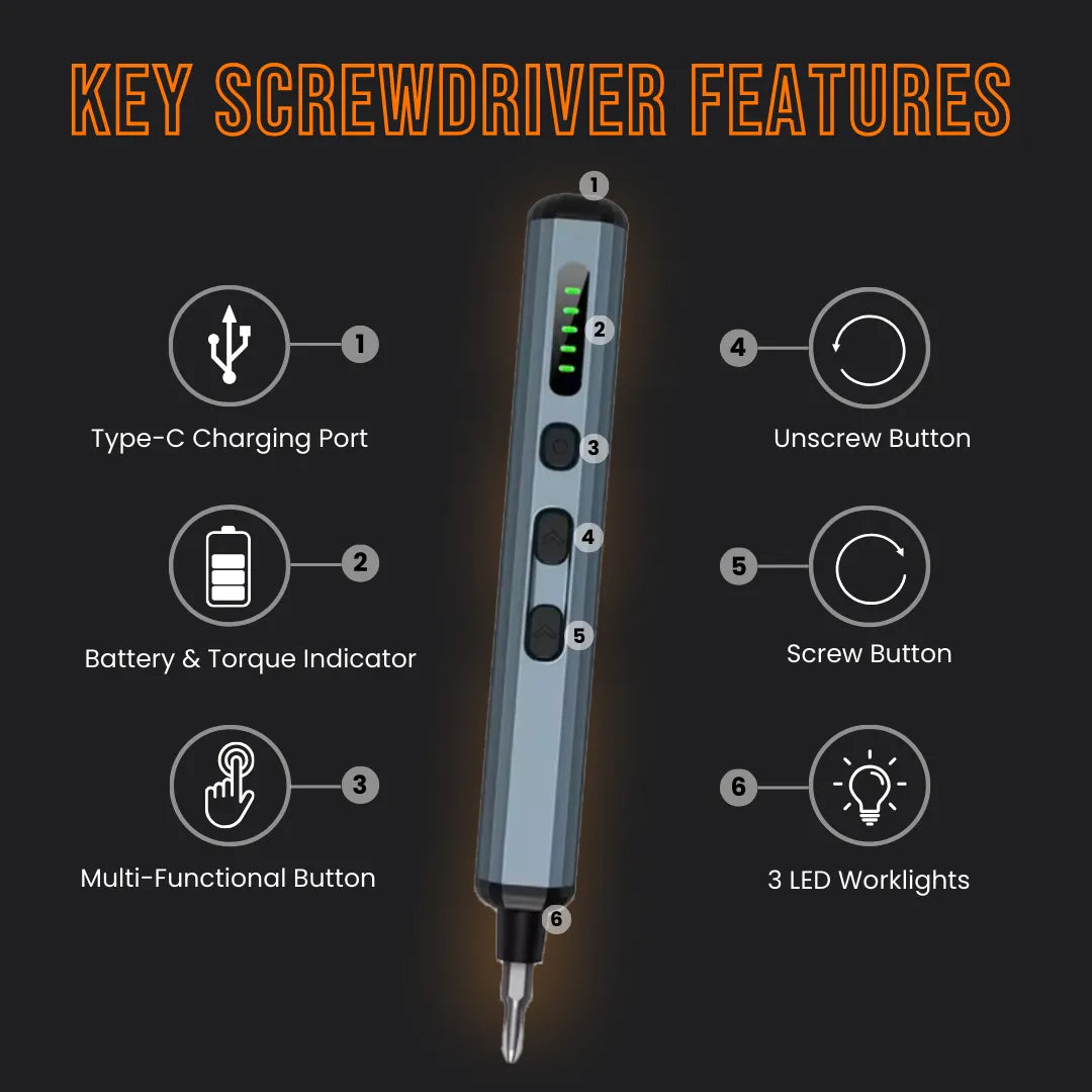 The Almighty Screwdriver™ Precision Electric Set 68 in 1