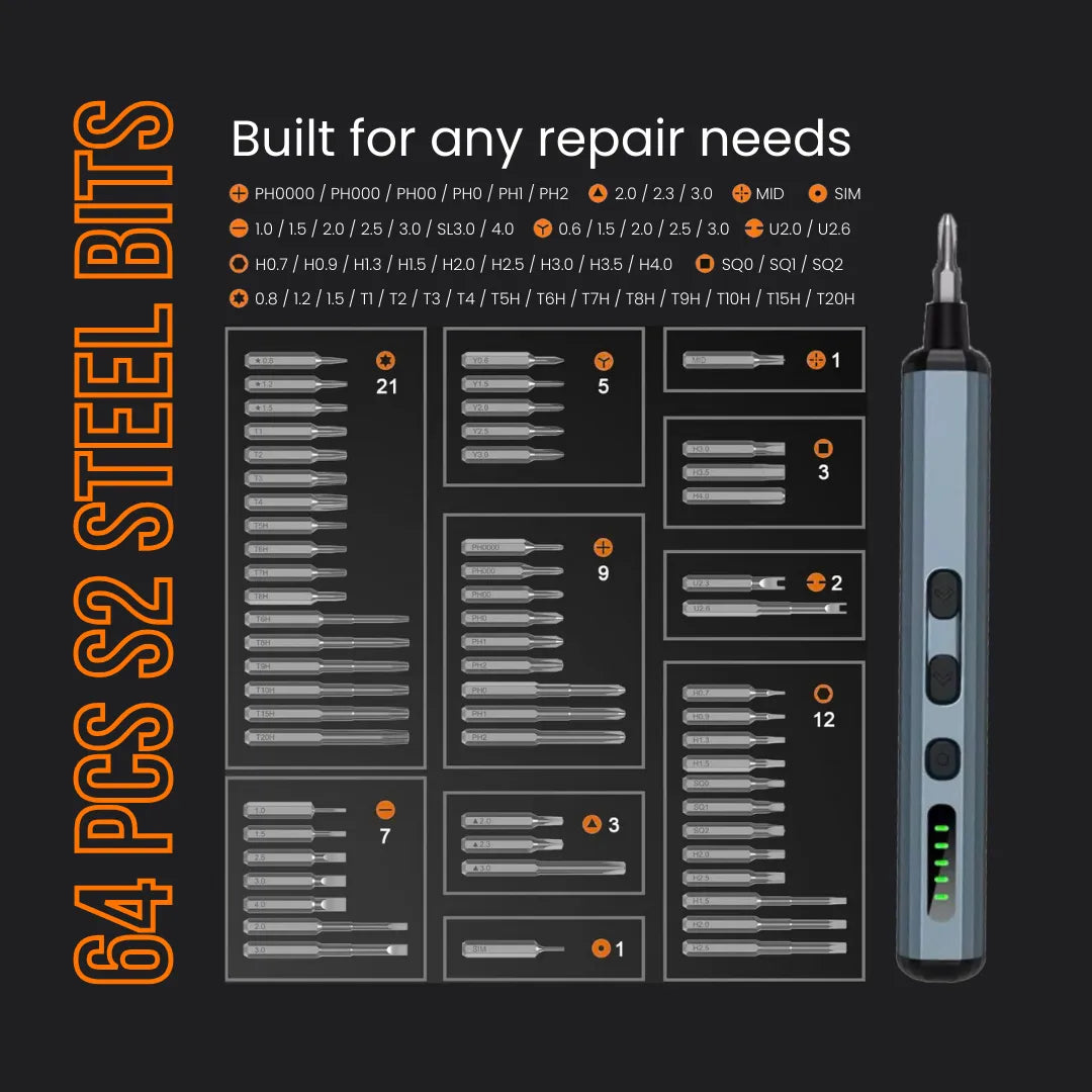 The Almighty Screwdriver™ Precision Electric Set 68 in 1