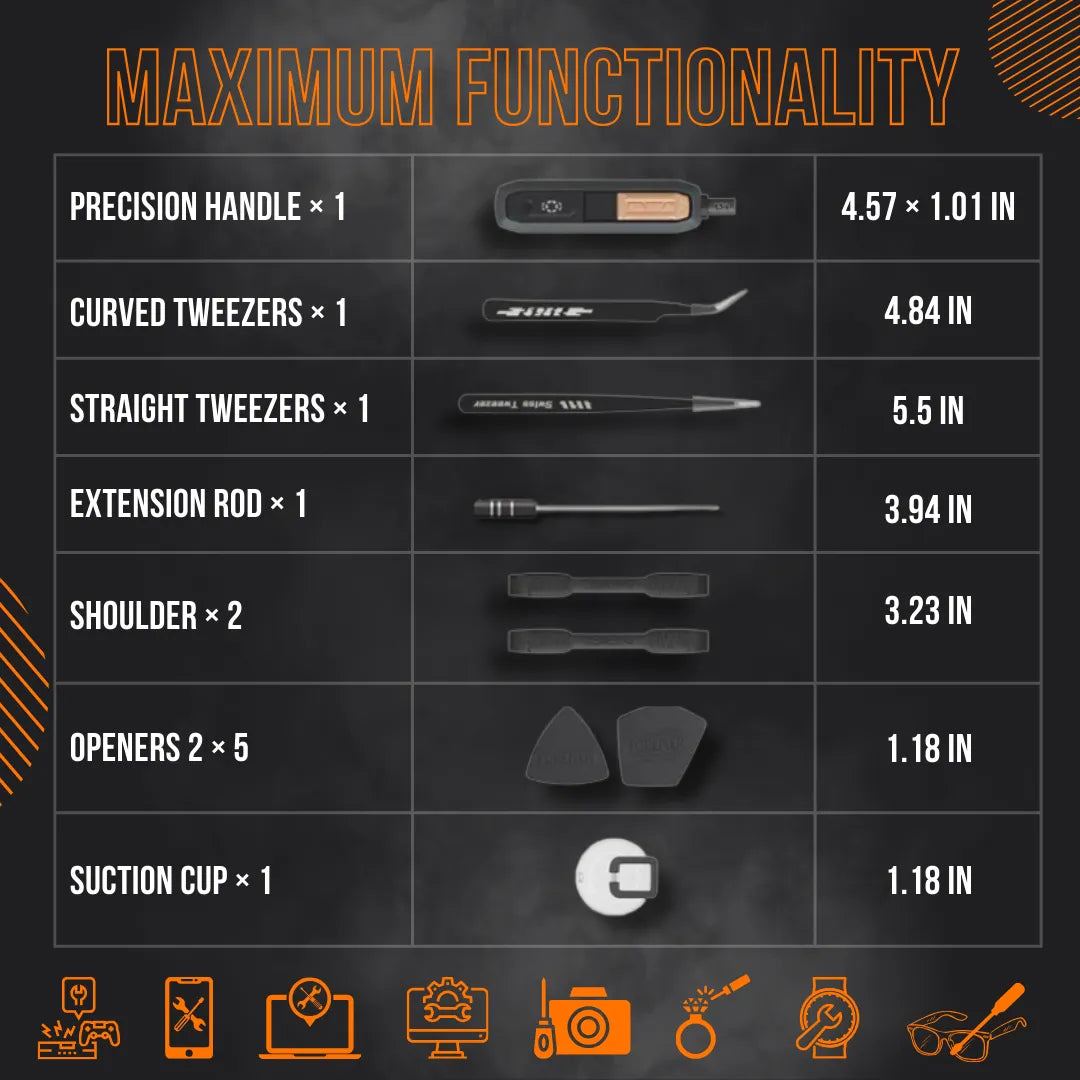 The Almighty Screwdriver™ Set 180 in 1