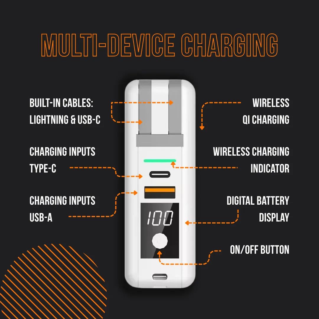 The Almighty ChargeStation™