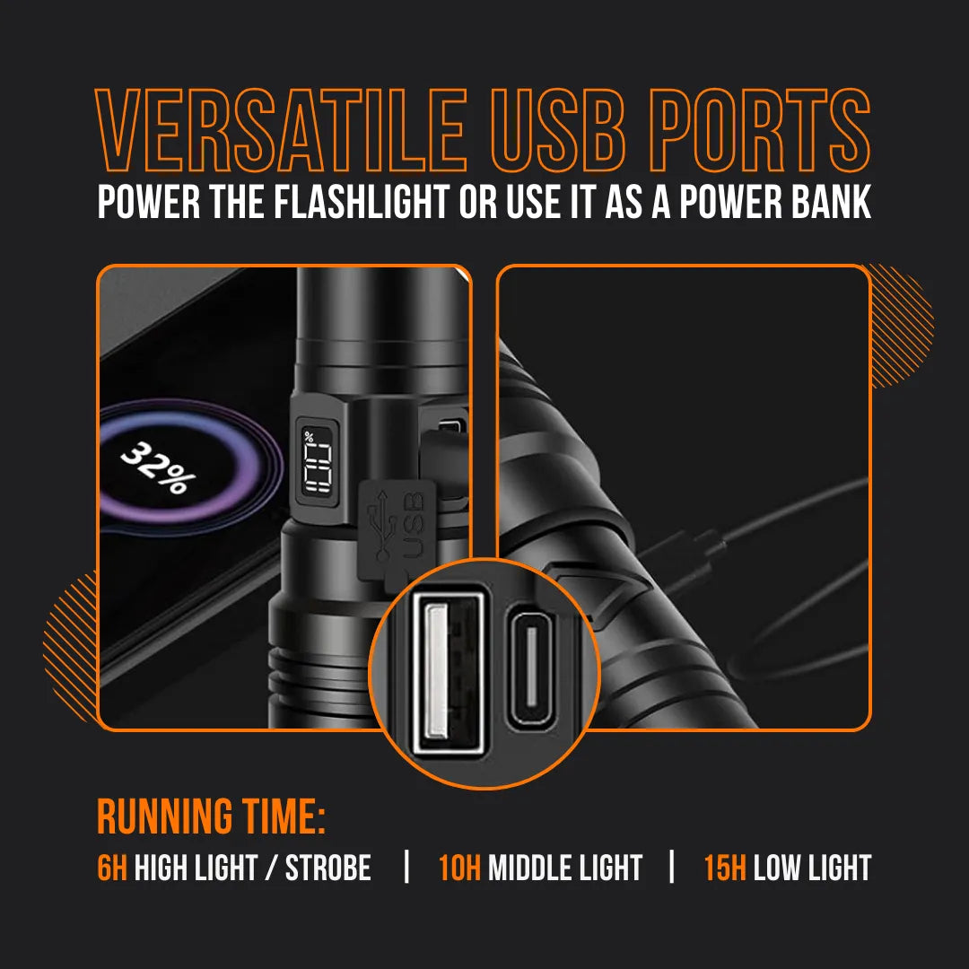 The Almighty Flashlight™