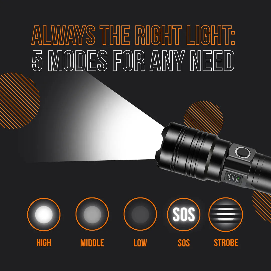 The Almighty Flashlight™