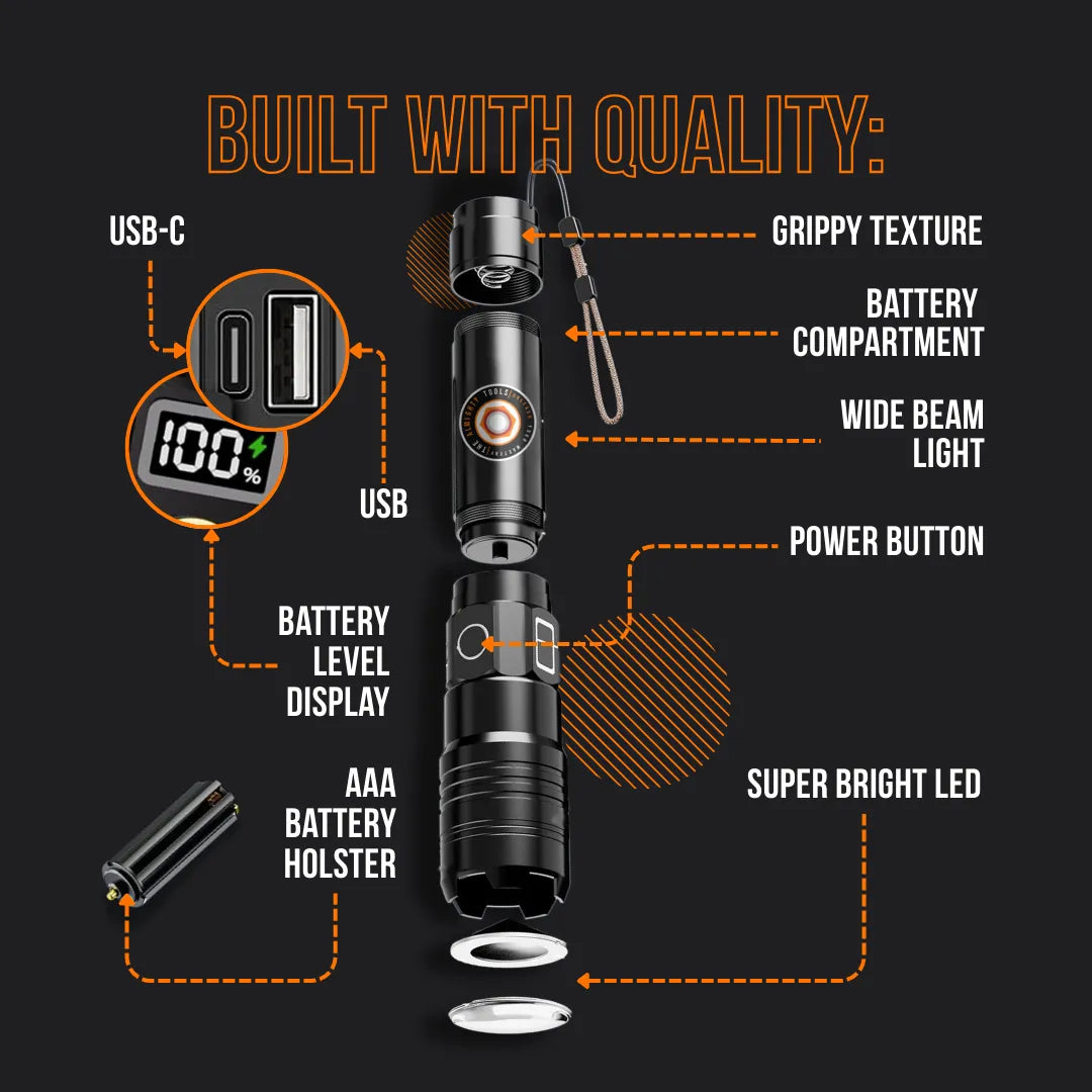 The Almighty Flashlight™
