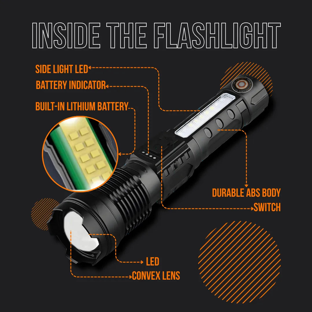 The Almighty Flashlight Duo™