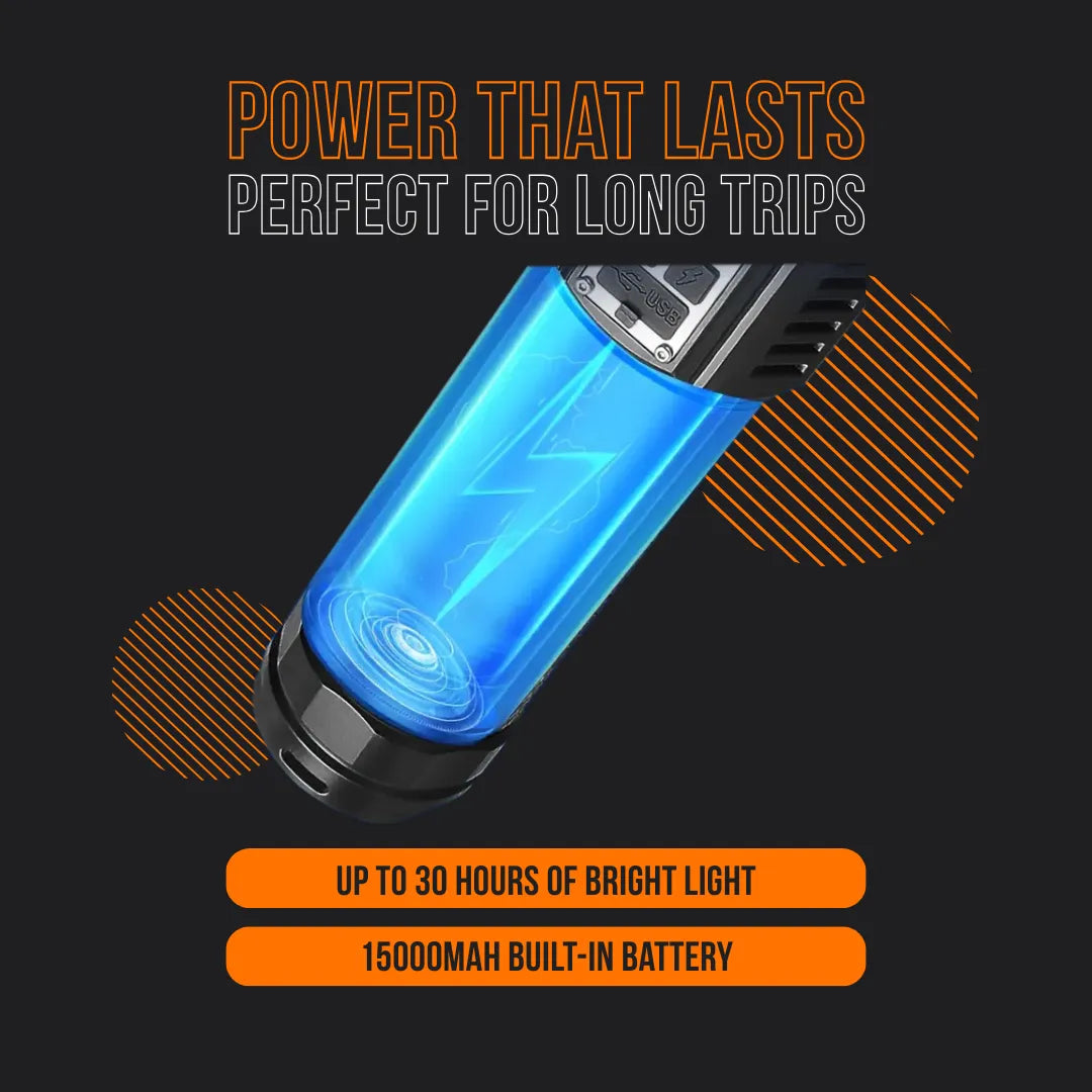 The Almighty Flashlight Pro™
