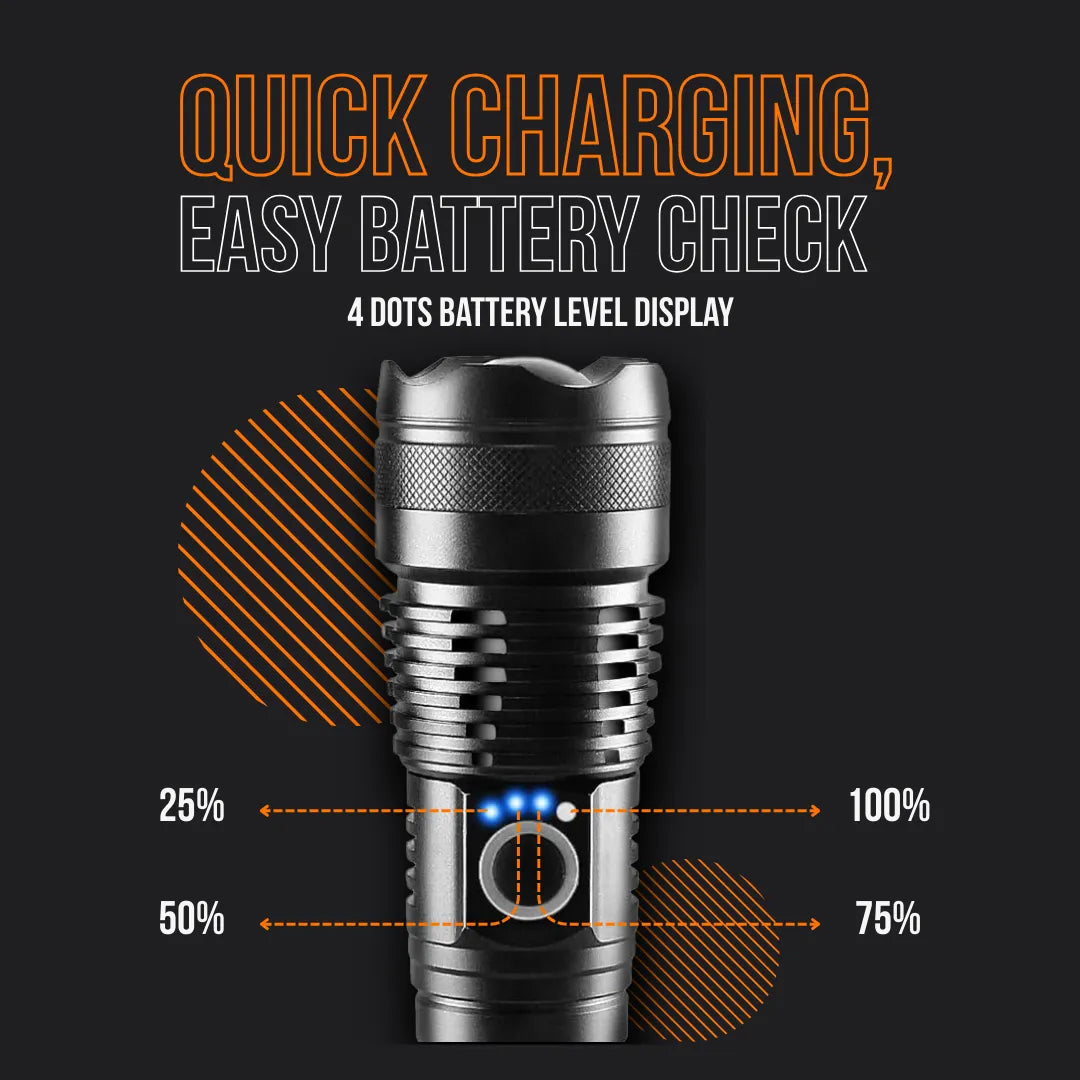 The Almighty Flashlight Ultra™