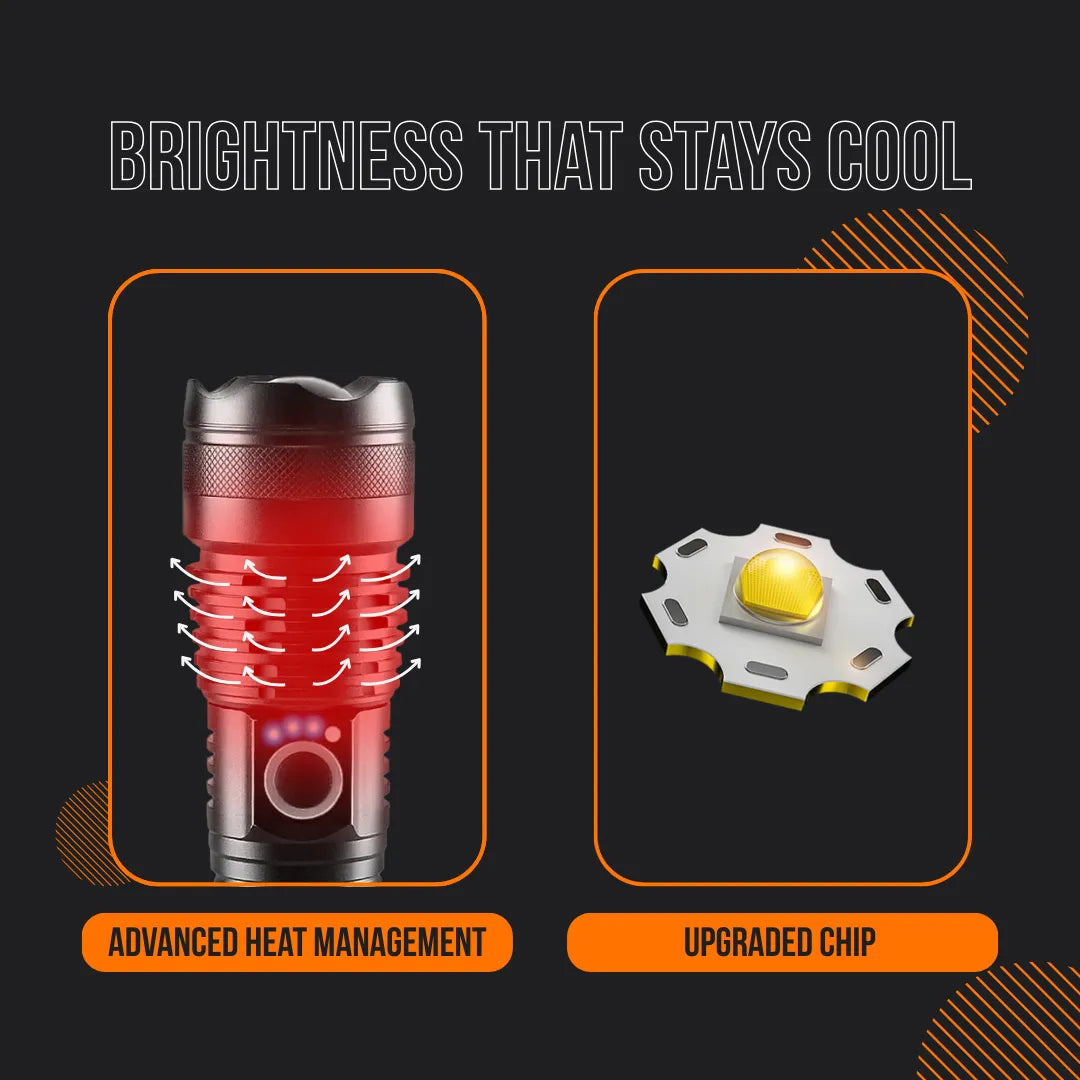 The Almighty Flashlight Ultra™