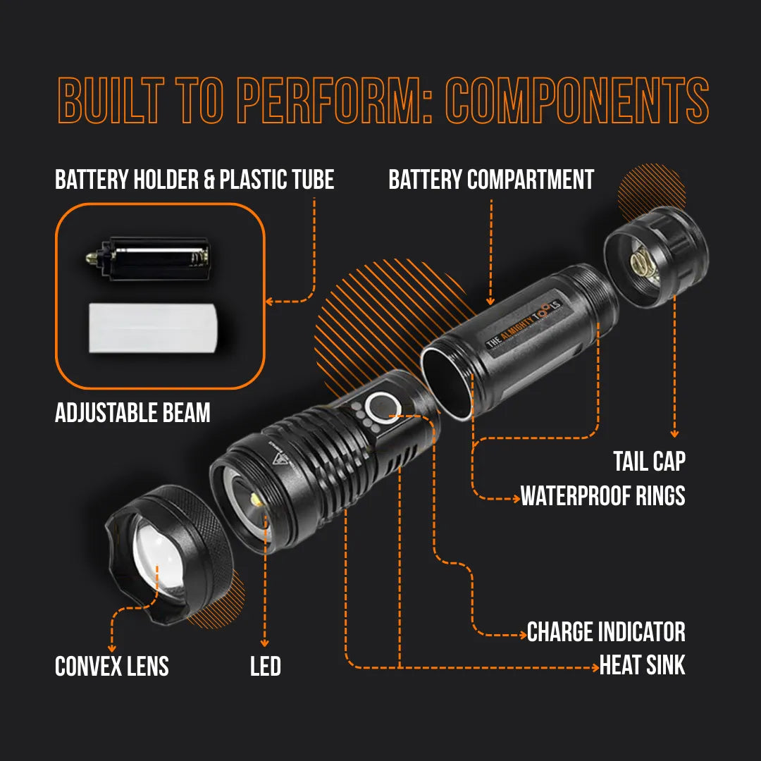 The Almighty Flashlight Ultra™