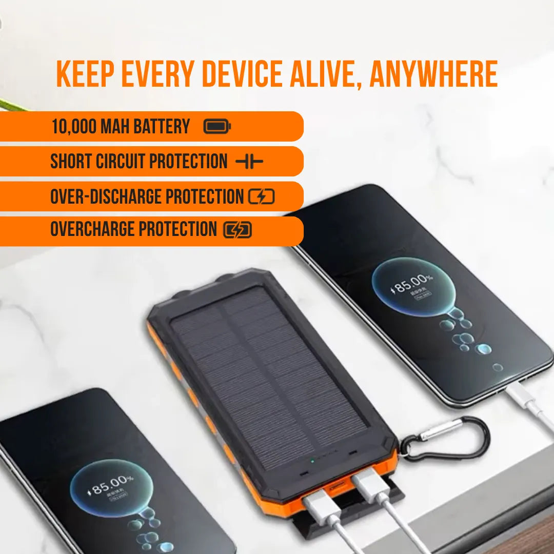 The Almighty Solar Power Bank™