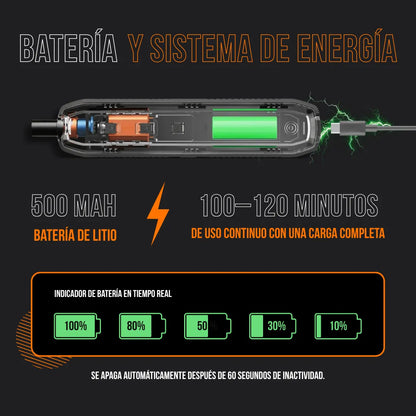 The Almighty Screwdriver Set 180 in 1™