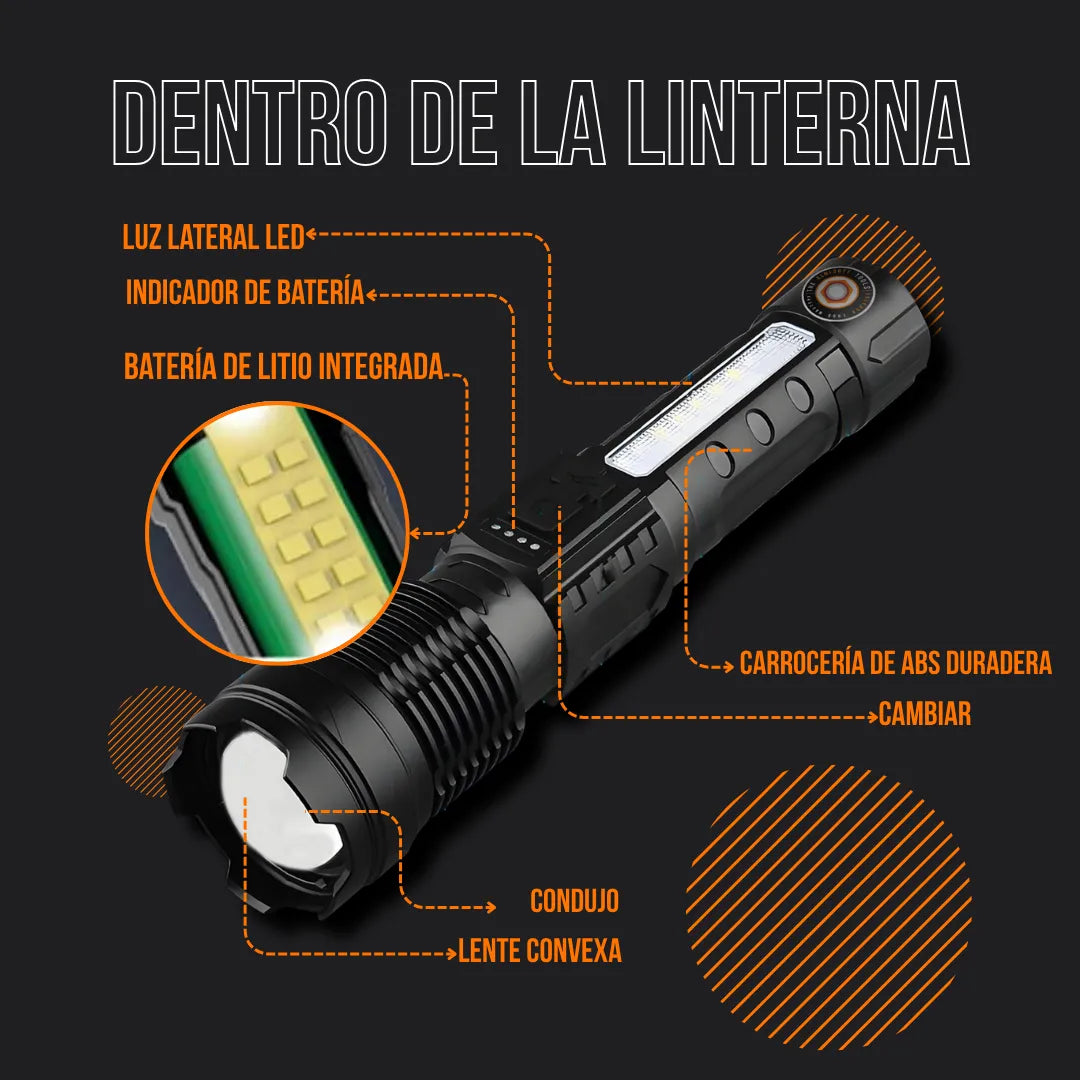 The Almighty Flashlight Duo™