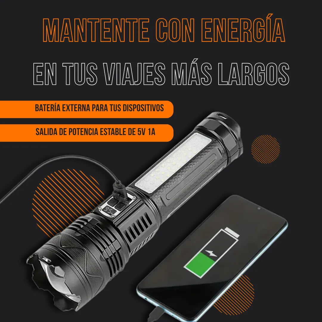 The Almighty Flashlight Pro™