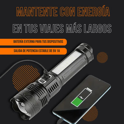 The Almighty Flashlight Pro™