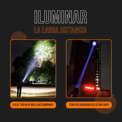 The Almighty Flashlight Pro™