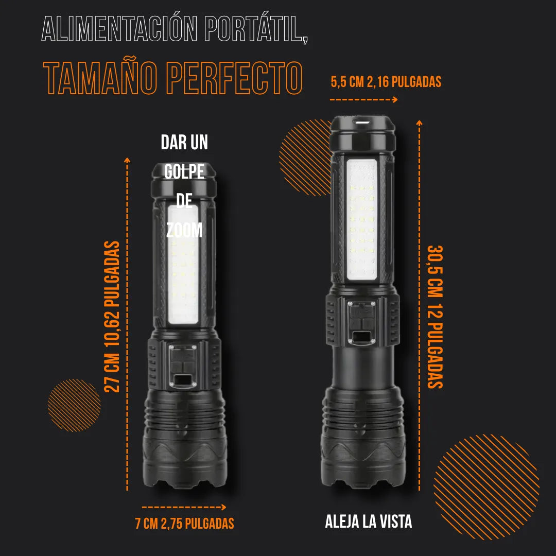 The Almighty Flashlight Pro™