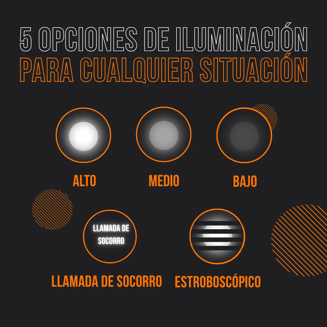 La Todopoderosa Linterna Ultra™ 