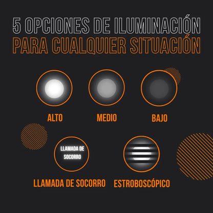 La Todopoderosa Linterna Ultra™ 