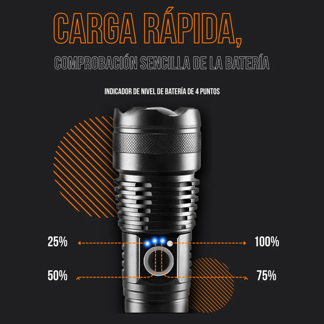 La Todopoderosa Linterna Ultra™ 
