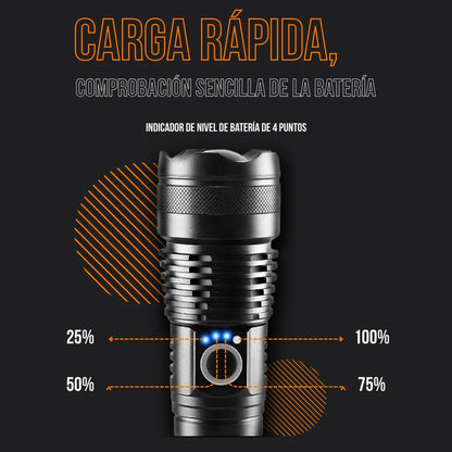 La Todopoderosa Linterna Ultra™ 