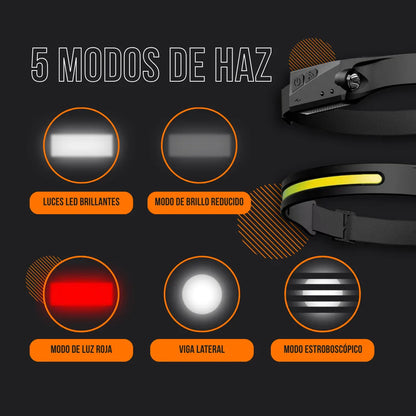 El Todopoderoso Cyber ​​HeadLamp™ 