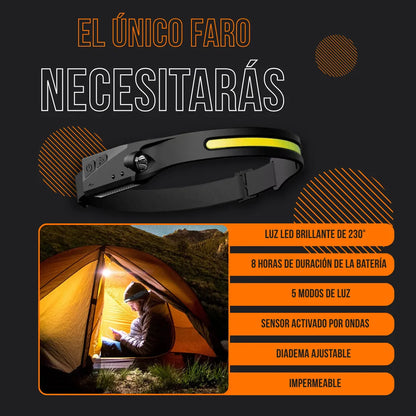 El Todopoderoso Cyber ​​HeadLamp™ 