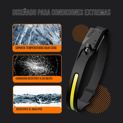 El Todopoderoso Cyber ​​HeadLamp™ 