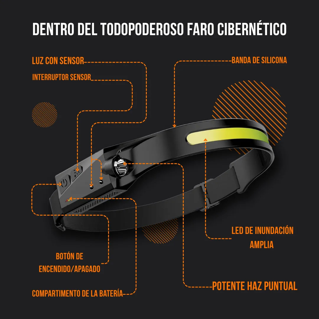 El Todopoderoso Cyber ​​HeadLamp™ 