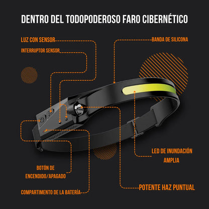 El Todopoderoso Cyber ​​HeadLamp™ 