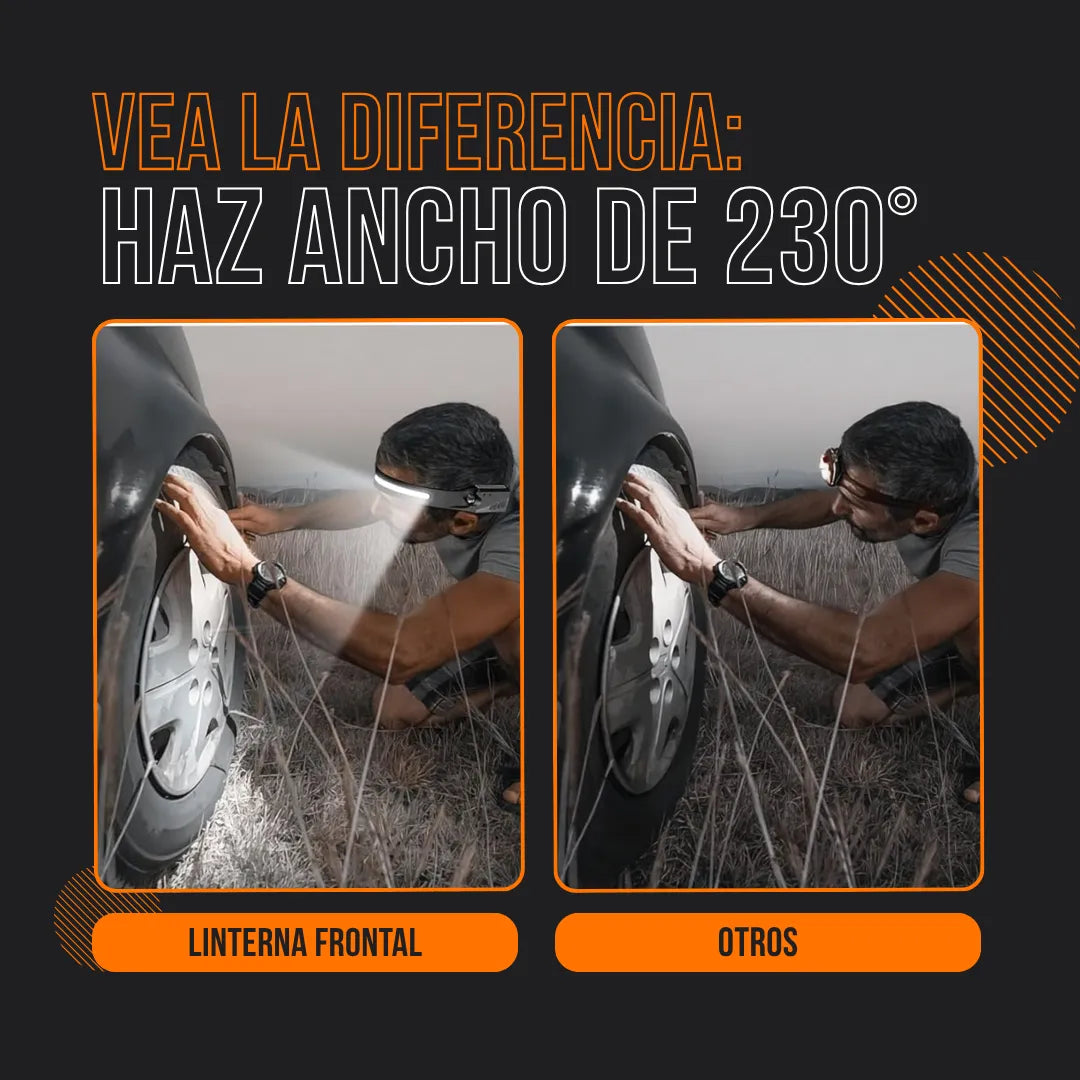 El Todopoderoso Cyber ​​HeadLamp™ 