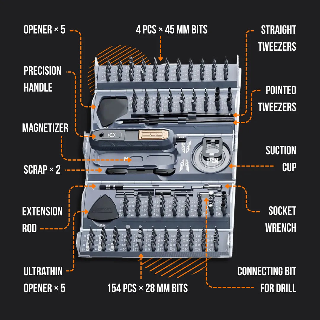 The Almighty Screwdriver™ Set 180 in 1