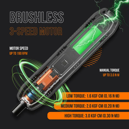 The Almighty Screwdriver Set 180 in 1™