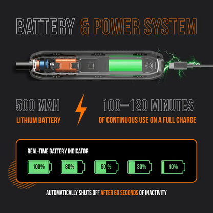 The Almighty Screwdriver Set 180 in 1™