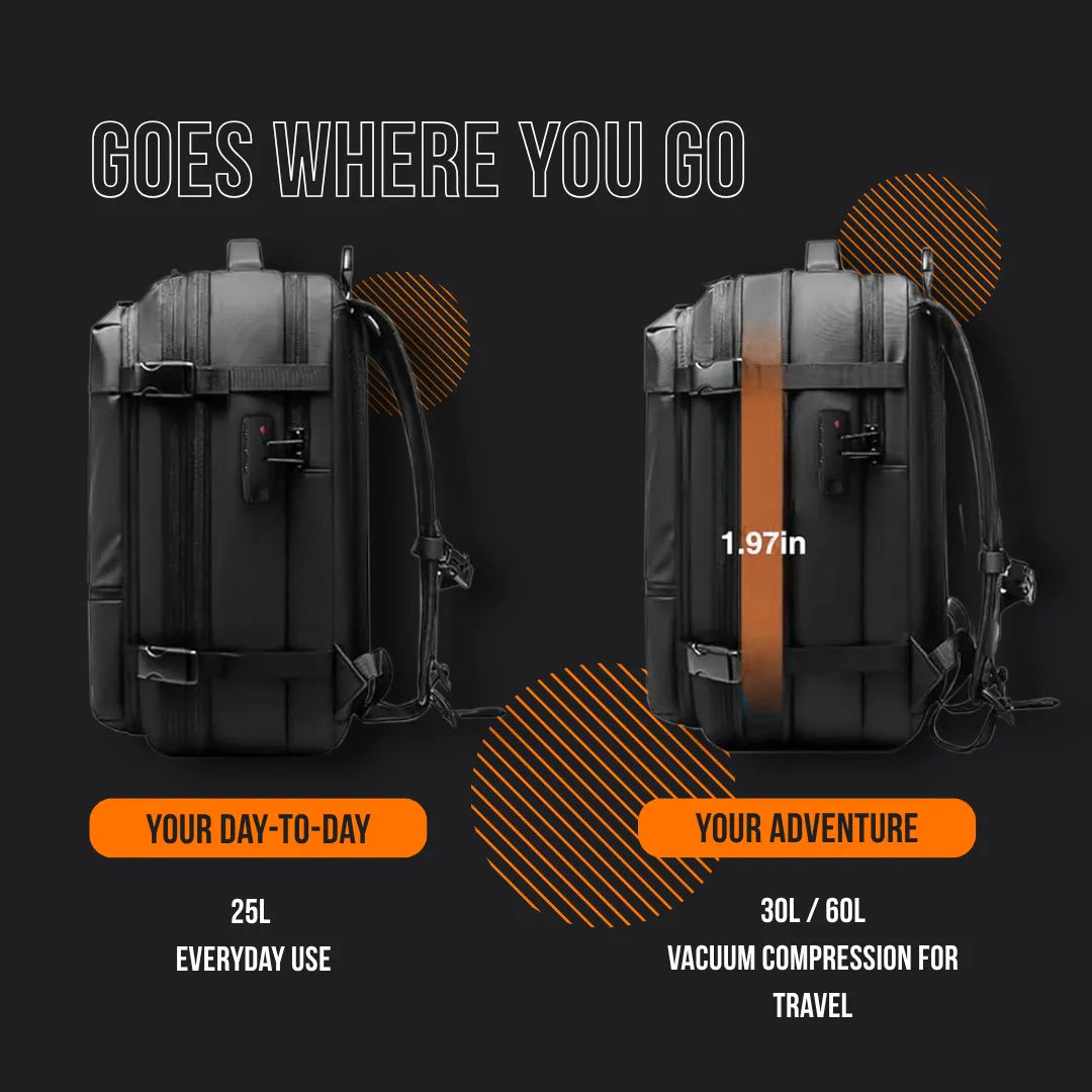 🎒 The Almighty BackPack – Vacuum Compression Travel Bag with Pump – The Almighty Tools®