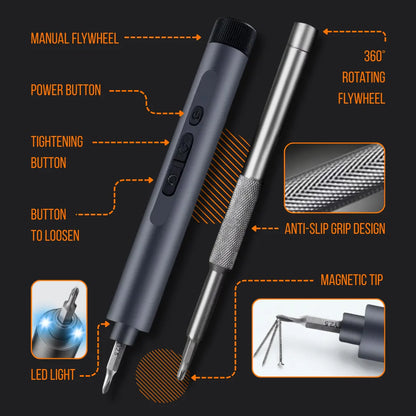 The Almighty BitMaster 138 in 1™