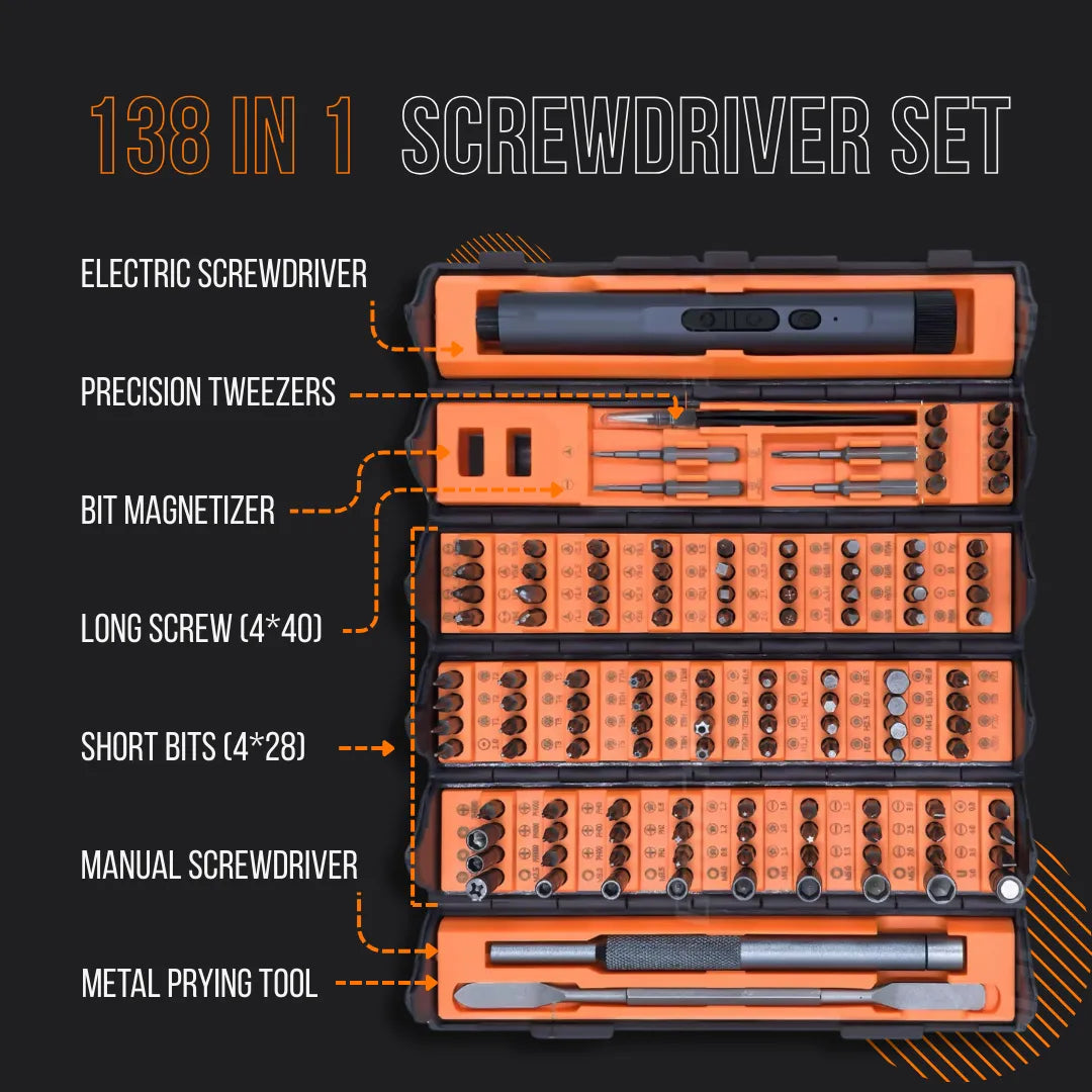 The Almighty BitMaster 138 in 1™
