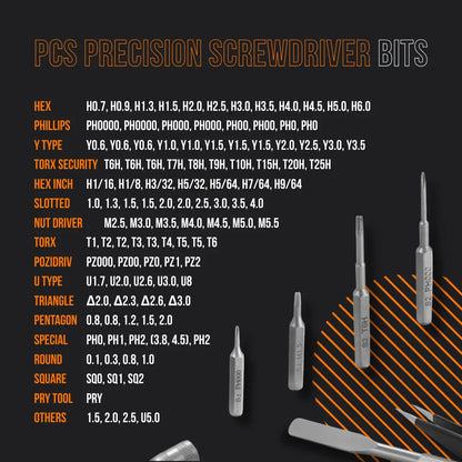 The Almighty BitMaster 138 in 1™