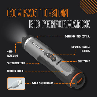 The Almighty Bolt™