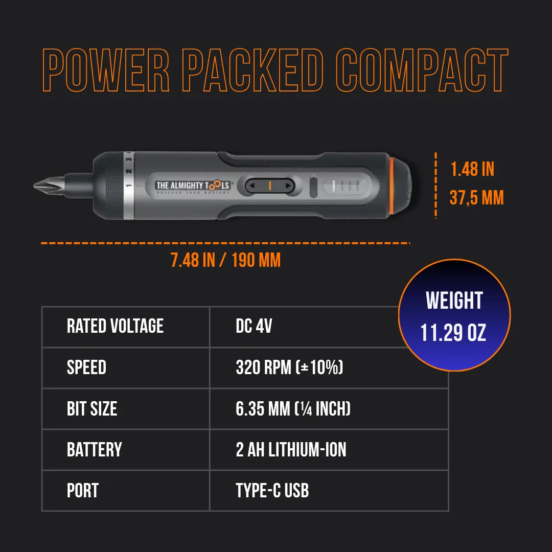 The Almighty Bolt™