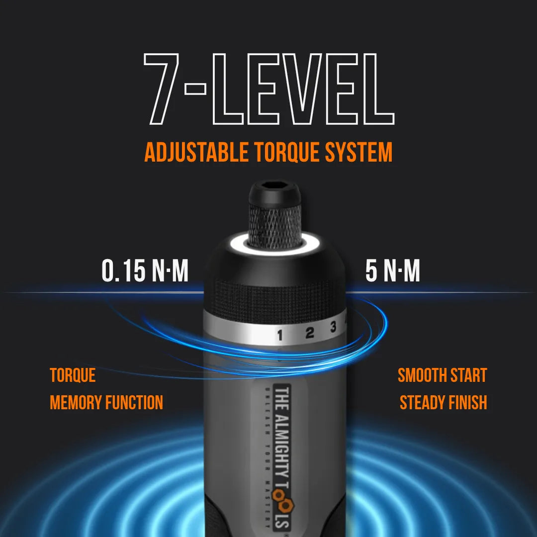 The Almighty Bolt™