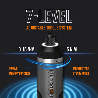 The Almighty Bolt™