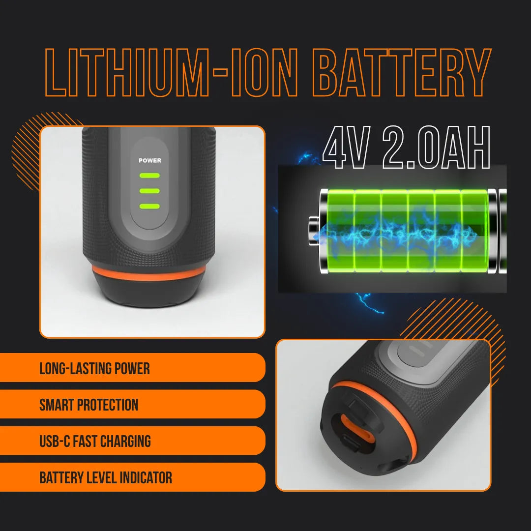 The Almighty Bolt™