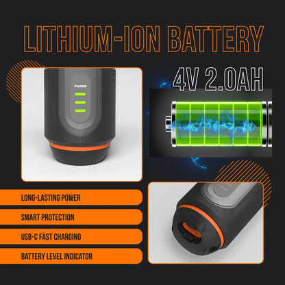 The Almighty Bolt™