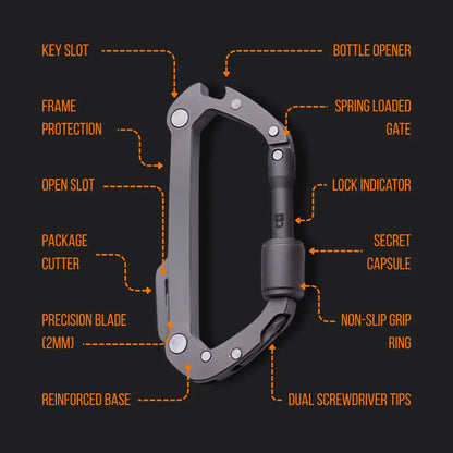 The Almighty Carabiner™