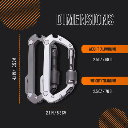 The Almighty Carabiner™