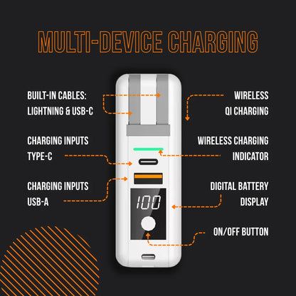 The Almighty ChargeStation™