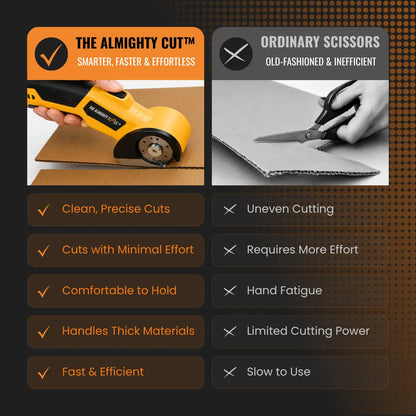 The Almighty Cut™