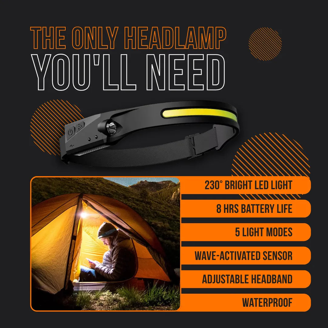 The Almighty Cyber HeadLamp™
