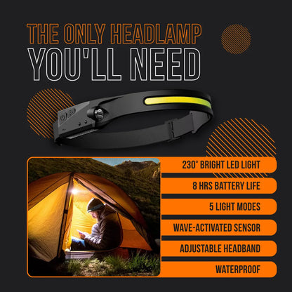 The Almighty Cyber HeadLamp™