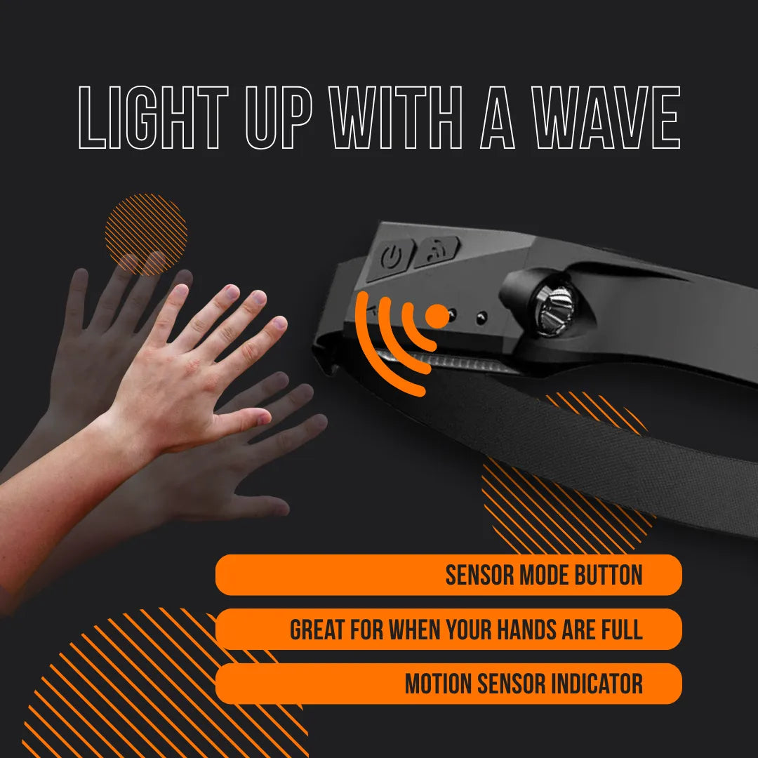 The Almighty Cyber HeadLamp™
