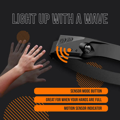 The Almighty Cyber HeadLamp™